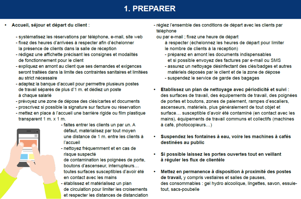 Fiche Réceptionniste ou Veilleur de nuit votre kit de lutte contre le Covid19 GE RH Expert