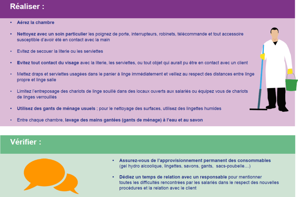 Fiche Métier Femme De Chambre Pole Emploi